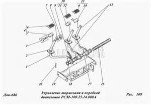 Аппарат измельчающий РСМ-100.06.00.000Е в Беларуси