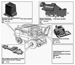 Гидромотор для Жатка РСМ-081.27 (вариант)