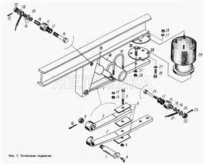 Система тормозная МАЗ 9758-30 для МАЗ-9758-30
