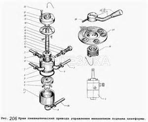 Установка бортов и стоек для МАЗ-9758-30