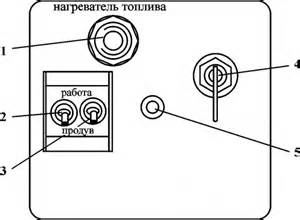 Гидротрансформатор с редуктором привода насосов для Т-9.01Я