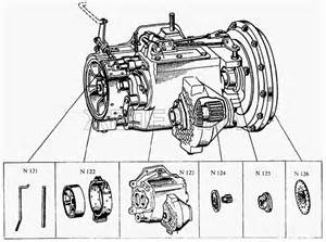 Гидросистема объемного рулевого управления для РСМ-1401