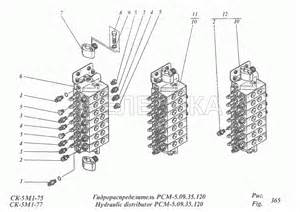 Схема ременных и цепных передач комбайна с воздушным компрессором (правая сторона) в Беларуси