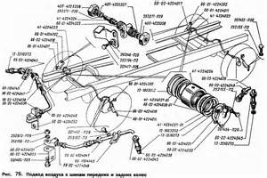 Баллон воздушный для управления тормозами прицепа и системы регулирования давления воздуха в шинах для ГАЗ-66 (Каталог 1996 г.)