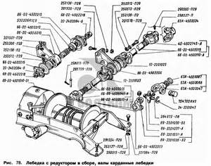 Вал первичный, вал вторичный, блок шестерен промежуточного вала, блок шестерен заднего хода коробки передач для ГАЗ-66 (Каталог 1996 г.)