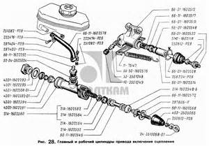 Электрооборудование для ГАЗ-66 (Каталог 1996 г.)