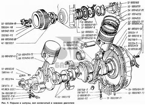 Система отопления кабины и ее управление для ГАЗ-66 (Каталог 1996 г.)
