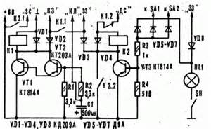 Амортизатор центральный для ЗиД-200 