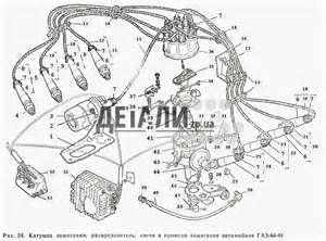 Запчасти для ГАЗ-51 (63, 93)