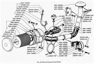 Блок цилиндров для ГАЗ-51 (63, 93)