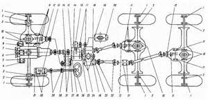 Привод управления механизмом переключения передач для КрАЗ 255