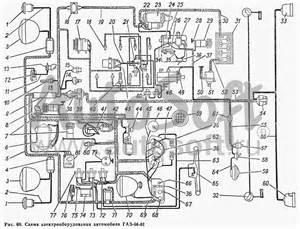 Масляный насос и привод распределителя для ГАЗ-66 (Каталог 1983 г.)