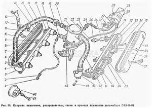 Коленчатый вал, поршни и шатуны для ГАЗ-66 (Каталог 1983 г.)