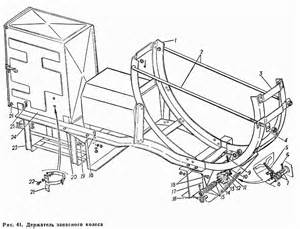 Коробка отбора мощности для ГАЗ-66 (Каталог 1983 г.)