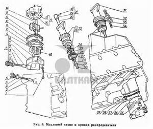 Схема электрооборудования автомобиля ГАЗ-66-01 для ГАЗ-66 (Каталог 1983 г.)