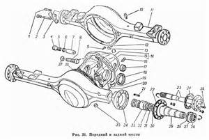 Гидровакуумный усилитель тормозов и клапан управления для ГАЗ-66 (Каталог 1983 г.)