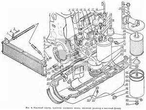 Механизм переключения передач для ГАЗ-52-02