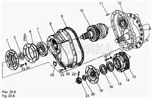 Установка трубопроводов накачки шин правых колес для МЗКТ-93782
