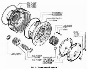 Валы и шестерни коробки передач для МАЗ-5433
