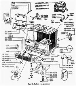Схема вентиляции и отопления кабины, установка отопителя для МАЗ-5433