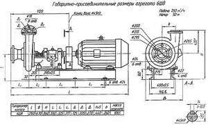 Насос вставной с подвижным цилиндром и нижним механическим креплением 25-175 RHТM 12-4-2-2 в Беларуси