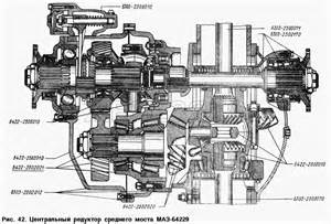 Трубопроводы и шланги к передним ресиверам и тормозным аппаратам МАЗ-64229 для МАЗ-54328