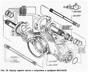 Насос топливоподкачивающий двигателей для МАЗ-54328