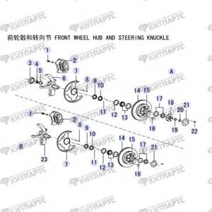 4WD FRONT DRIVE AXLE ASSEMBLY для GW-Safe F1