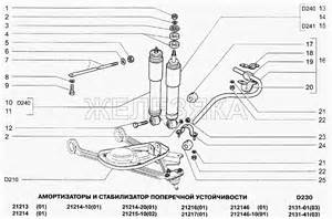 Щитки и уплотнительные детали для ВАЗ-21213-214i