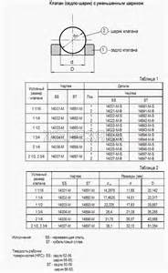 Устройство масломерное ДПКР.305449.003 для ПНШ-60-2,1-25
