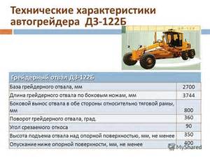 Рабочее оборудование грейдерного отвала ДЗ-122А-1.22.00.000-01 в Беларуси