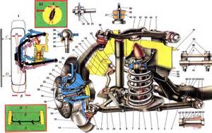 Редуктор рулевого механизма для ВАЗ-2121