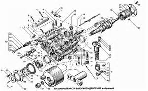 Коленчатый вал и маховик двигателя ЯМЗ-238М2 для ЯМЗ-236 М2 и 238 М2