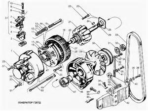 Купить Впускные трубопроводы двигателя ЯМЗ-240БМ2