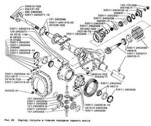 Тормозной механизм и ступица заднего колеса для ЗИЛ 5301