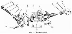 Рулевые тяги для ГАЗ-52-01