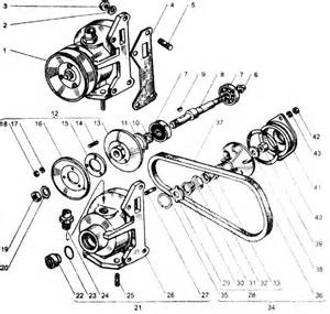 Инструмент и принадлежности для двигателей ЯМЗ-238АК и ЯМЗ-236ДК в Беларуси