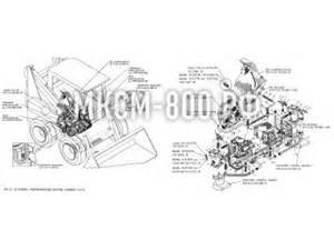 Запчасти для МКСМ-800