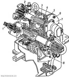 Пусковой двигатель П-350. 350.03.010.00 для Т-150К