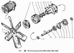 Трубопроводы и шланги гидромеханической передачи в Беларуси