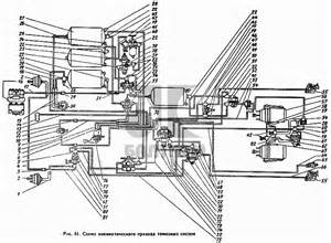 Установка трубопроводов к манометрам воздуха для ЗиЛ 431410 Каталог 1989 г.