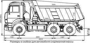 Газораспределительный механизм для КамАЗ-65115