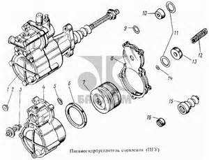 Насос гидроусилителя руля для КамАЗ-5315