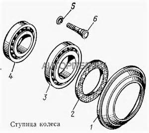 Ремонтные комплекты цилиндро-поршневой группы для КамАЗ-5315