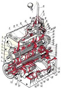 Приводы управления трактором для ТТ-4