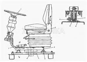 Гидросистема бульдозерного оборудования для К-702МВ