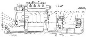 Клапан защитный четырех контурный для КамАЗ-5297