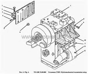 Гидросистема рабочего оборудования для Амкодор-333В (ТО-18Б3)