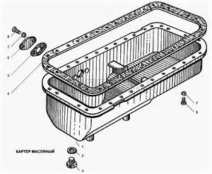 Механизм переключения коробок передач ЯМЗ-236П3, ЯМЗ-236П4, ЯМЗ-236Л1 для ЯМЗ-236 НЕ, 236 БЕ, 7601.10
