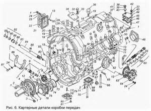 Клапан блокировки для КПП МАЗ-543205-070